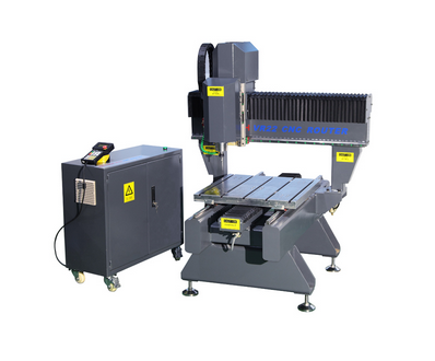 �ĸ��ð���˳